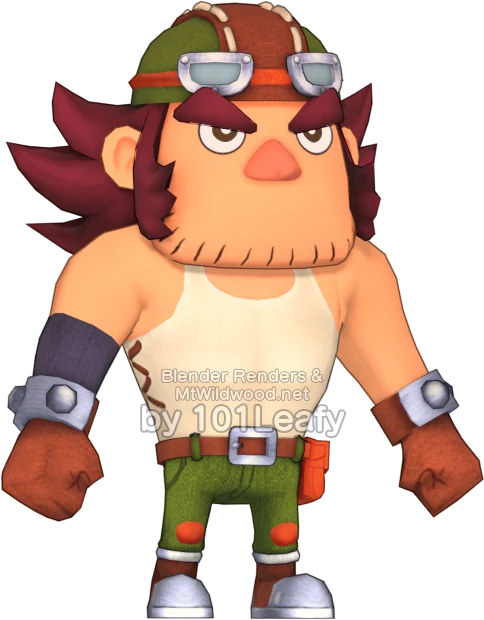 Duglas